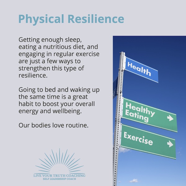 Strengthen Your Resilience Reminders[2]