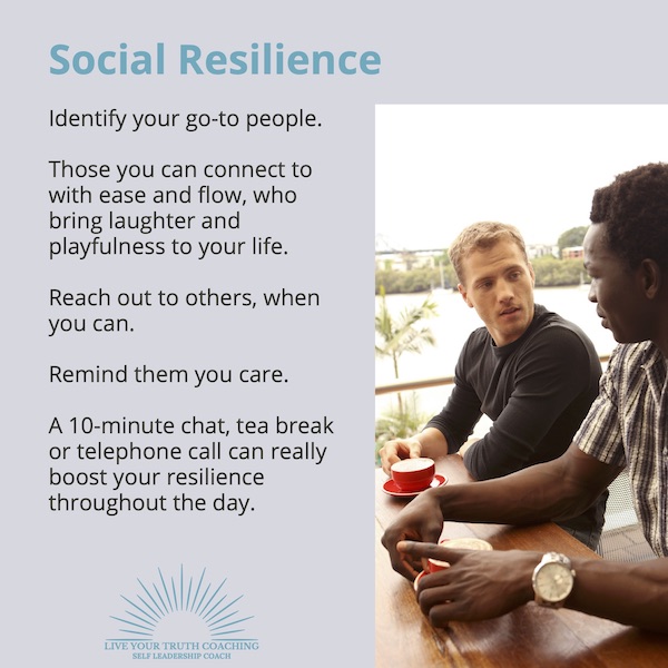 Strengthen Your Resilience Reminders[5]